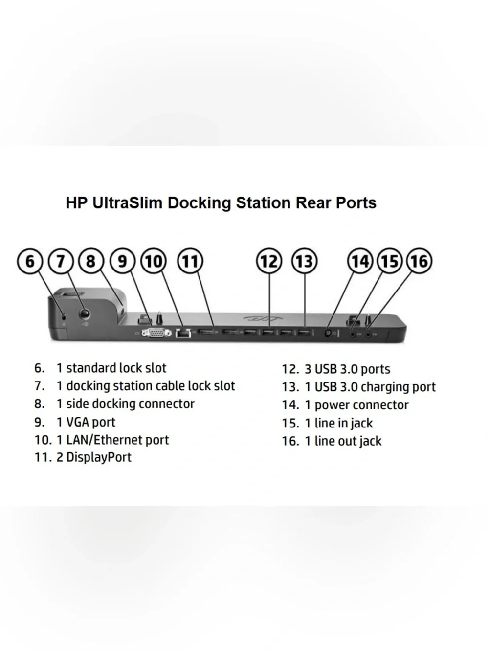 HP Ultraslim Laptop Computer Docking Station D9Y32AA#ABA with Original Box